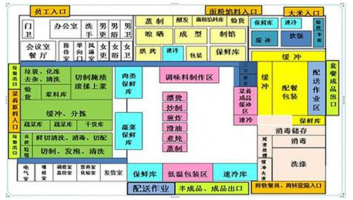 79_廣州益至咨詢-工廠布局咨詢-工廠規(guī)劃咨詢_廣州益至企業(yè)管理咨詢有