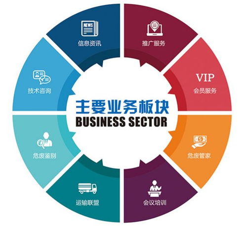 罰款20萬(wàn) 因未按規(guī)定開(kāi)展自行監(jiān)測(cè)并保存原始監(jiān)測(cè)記錄...企業(yè)自行監(jiān)測(cè)怎么做